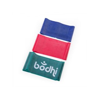 Theraband Loop
