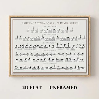 Poster Asthanga Yoga Sequenz