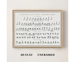 Poster Asthanga Yoga Sequenz