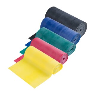 Theraband