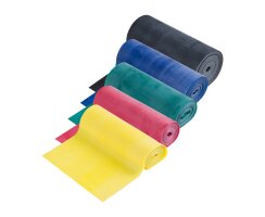 Theraband